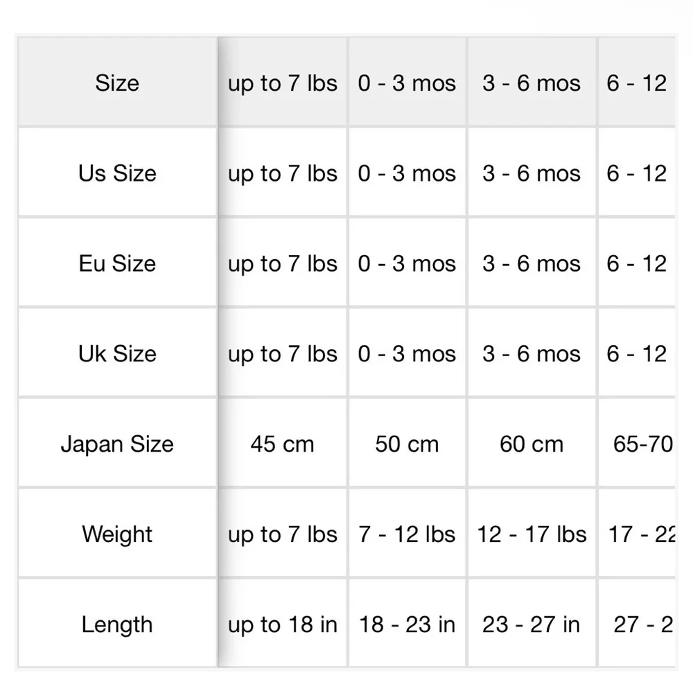 GAP Light Purple Kids One Piece Footie